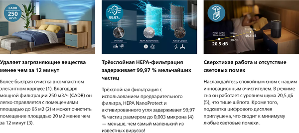 Изображение товара Очиститель воздуха Philips AC0951/13