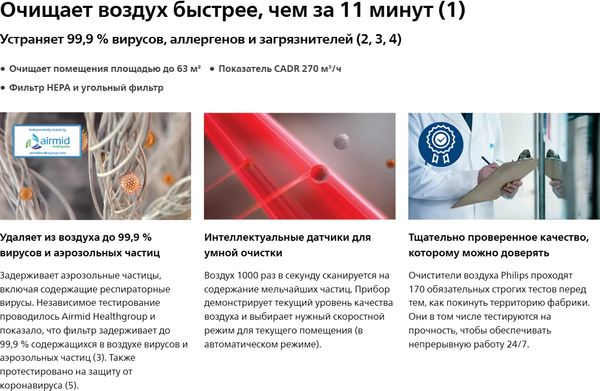 Изображение товара Очиститель воздуха Philips AC1215/10