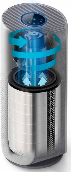 Изображение товара Очиститель воздуха Philips AC3858/50