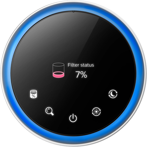 Изображение товара Очиститель воздуха Philips AC3858/51