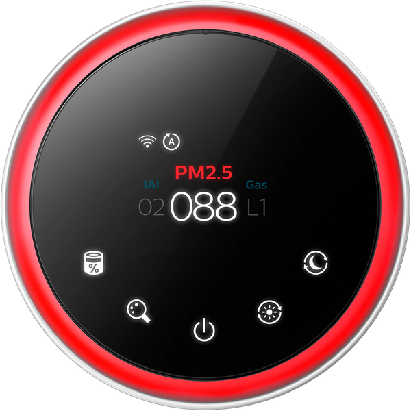 Изображение товара Очиститель воздуха Philips AC3858/51