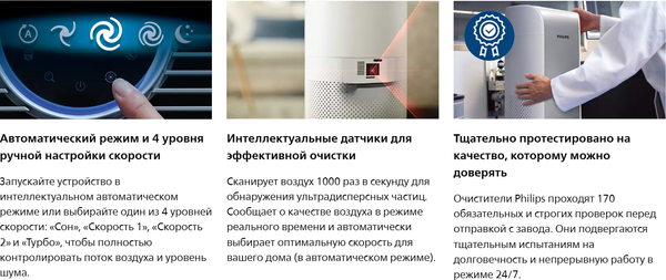 Изображение товара Очиститель воздуха Philips AC3858/51