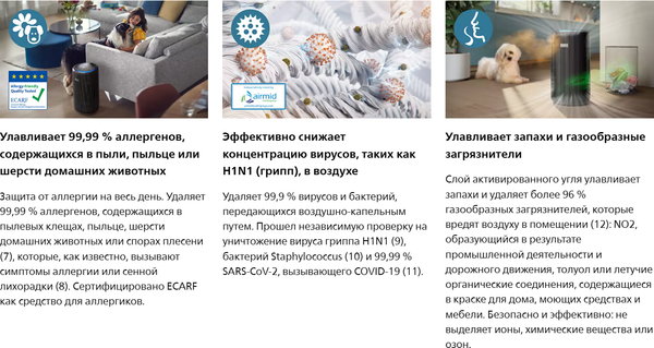 Изображение товара Очиститель воздуха Philips AC4221/11