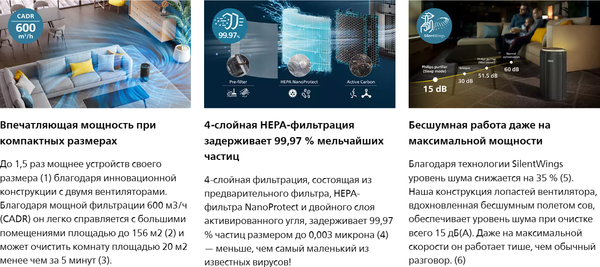 Изображение товара Очиститель воздуха Philips AC4221/11