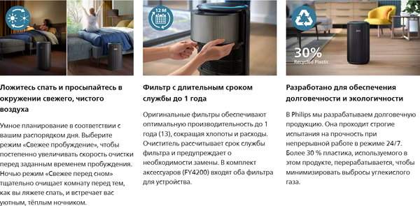 Изображение товара Очиститель воздуха Philips AC4221/11