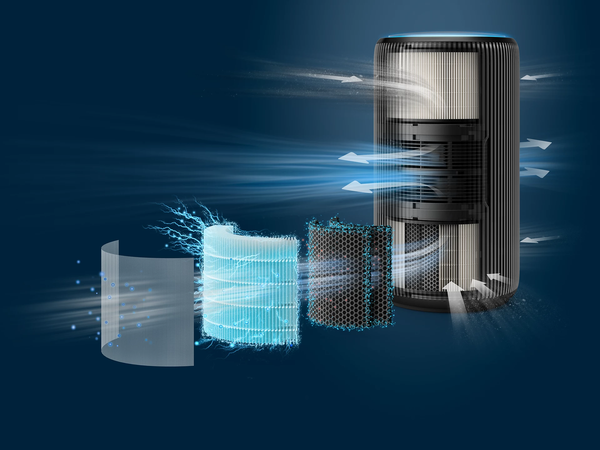 Изображение товара Очиститель воздуха Philips AC4221/11