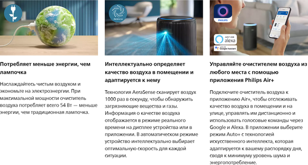 Изображение товара Очиститель воздуха Philips AC4221/11