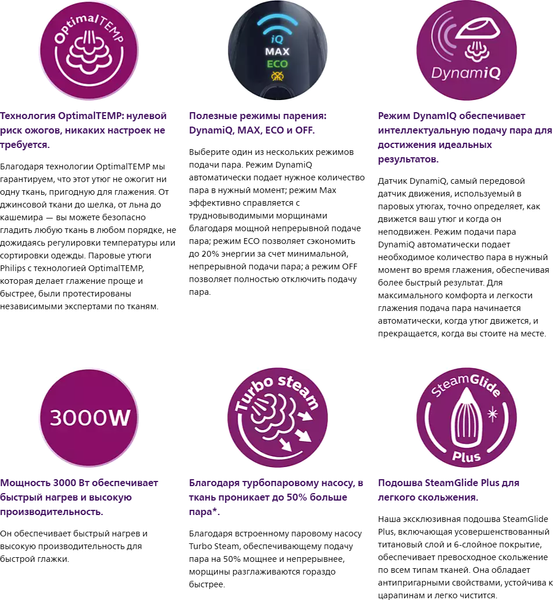 Изображение товара Утюг Philips GC5032/20