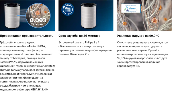 Изображение товара Фильтр для очистителя воздуха Philips FY3430/30