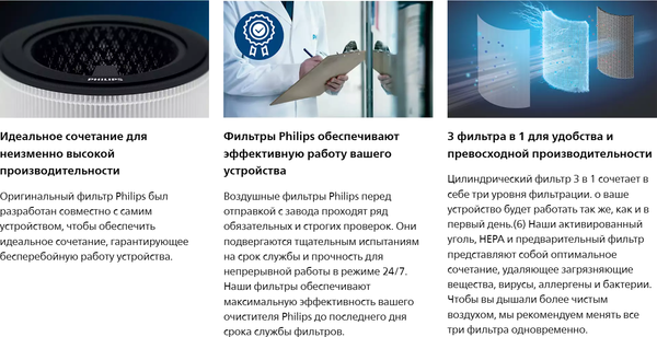 Изображение товара Фильтр для очистителя воздуха Philips FY3430/30