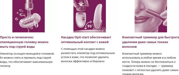 Изображение товара Набор для эпиляции Philips HP6543