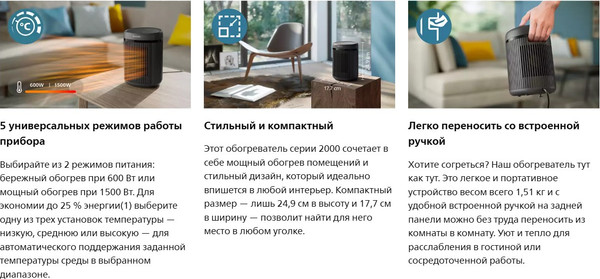Изображение товара Тепловентилятор Philips CX2120/01