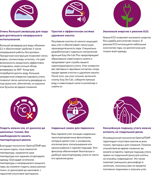 Изображение товара Утюг с парогенератором Philips GC9325/30