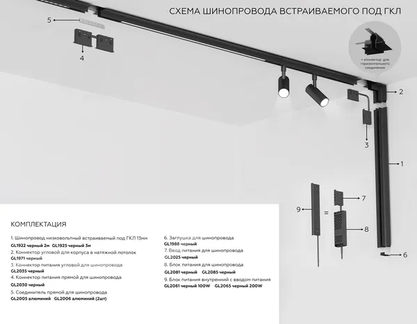 Изображение товара Шинопровод Ambrella GL1919 BK (черный)