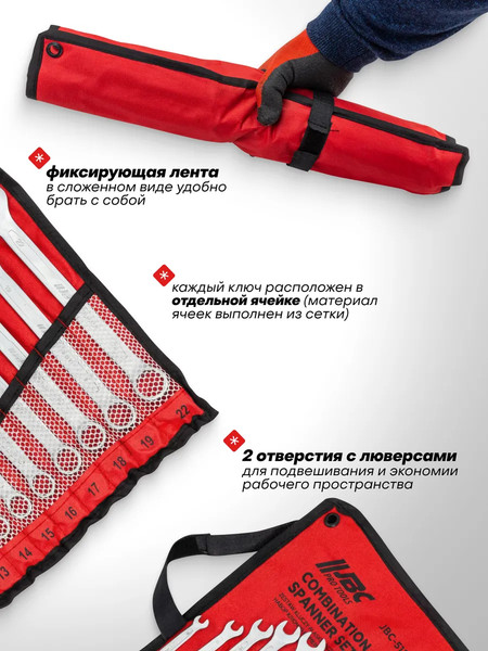 Изображение товара Набор ключей JBC JBC-5121P+1 (64309)