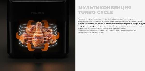 Изображение товара Аэрогриль Redmond AG1904 (черный)