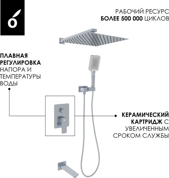 Изображение товара Душевая система со смесителем Oliveeka OL-88939003+139003-CR