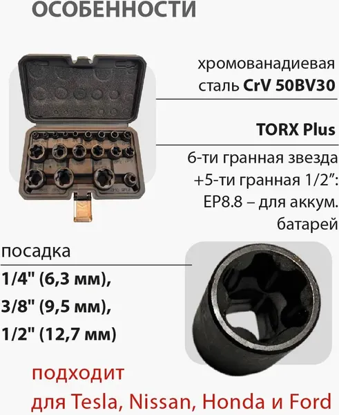 Изображение товара Набор головок слесарных H-D HD-05197
