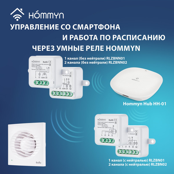 Изображение товара Вентилятор накладной Ballu BAF-AR 150 V