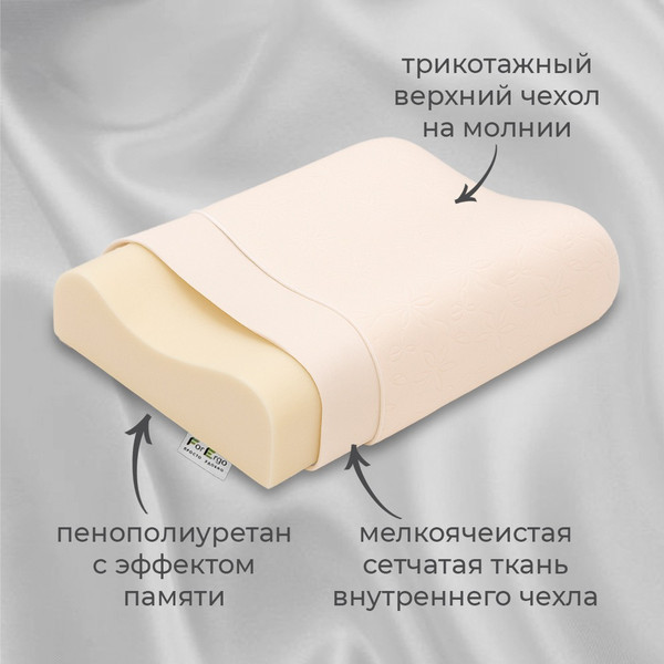 Изображение товара Подушка для сна ForErgo Волна 17 BED014