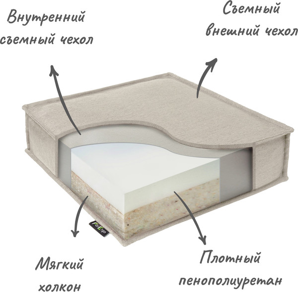 Изображение товара Подушка на стул ForErgo Пуф PIL021 (бежевый)