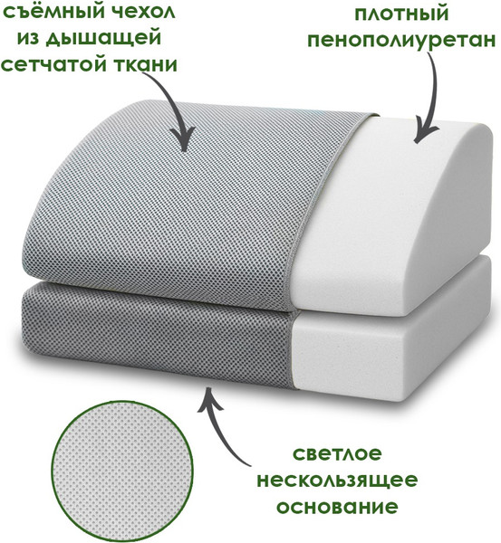 Изображение товара Подушка для ног ForErgo Подпорка + PIL068 (серый)