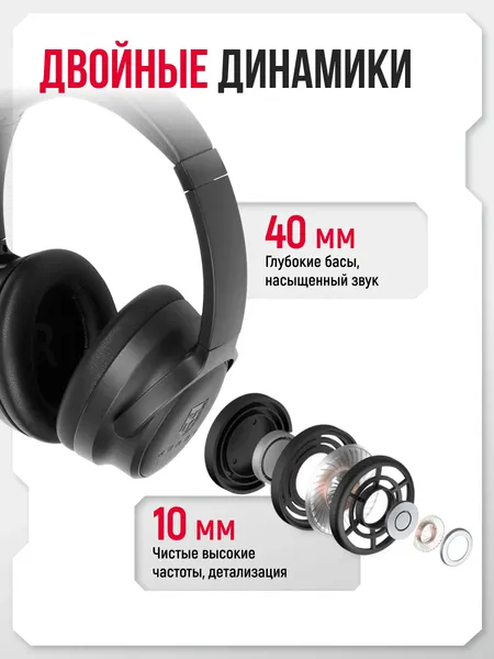 Изображение товара Беспроводные наушники Урал Молот Н130