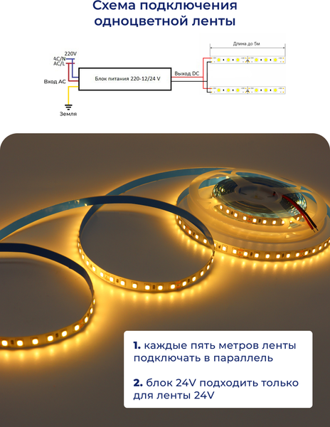 Изображение товара Комплект светодиодных линеек Truenergy 1651703 (3шт)