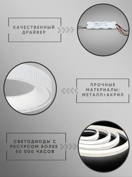 Изображение товара Потолочный светильник Aitin-Pro H75205/490 (белый)