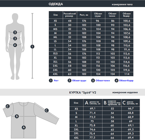 Изображение товара Анорак FHM Spirit V2 (черный, S)