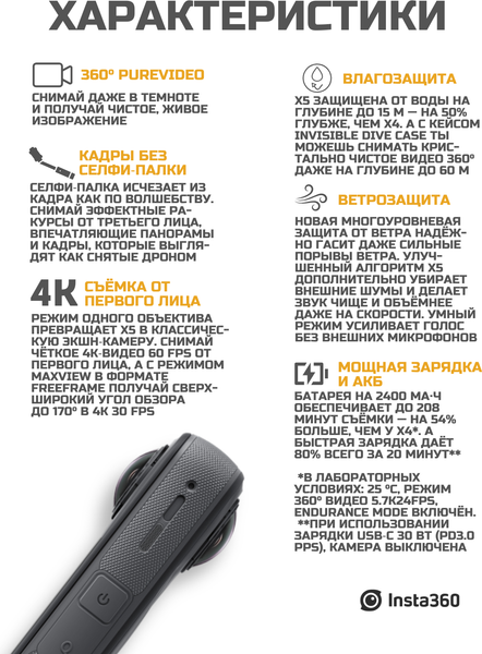 Изображение товара Экшн-камера Insta360 X5 Standard Bundle / CINSAAHA (X501) 