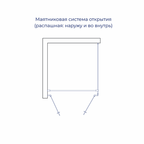 Изображение товара Душевой уголок RGW PA-144 (PA-104 + Z-050-2 + O-104) / 060814408-011