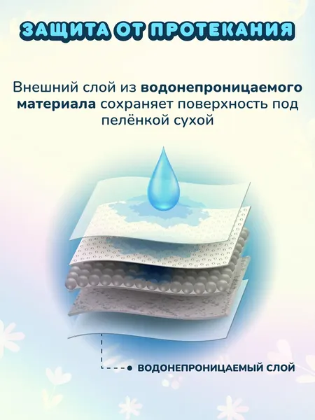 Изображение товара Набор пеленок одноразовых детских Momi 60х90 (30шт)