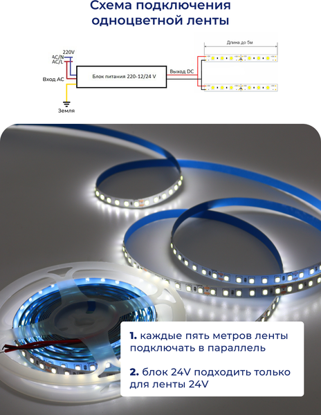 Изображение товара Комплект светодиодных линеек Truenergy 1651903 (3шт)
