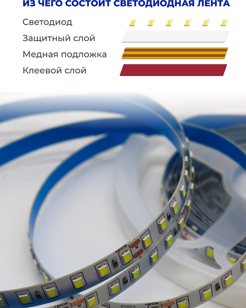 Изображение товара Комплект светодиодных линеек Truenergy 1651903 (3шт)