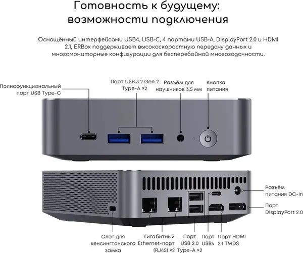 Изображение товара Неттоп Acer Gadget E10 ERBox (1747236)