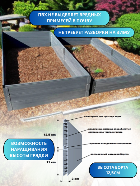 Изображение товара Грядка модульная Гаспадыня 200x100x23.5 / GBG200.2 (с автополивом)