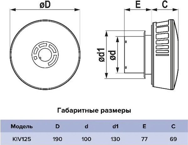 Изображение товара Проветриватель пассивный ERA KIV125