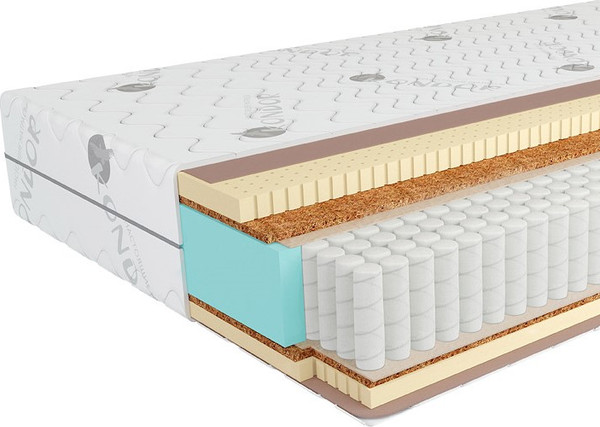 Изображение товара Матрас Kondor Sidney-2 Multi 80x186 (комби-люкс)