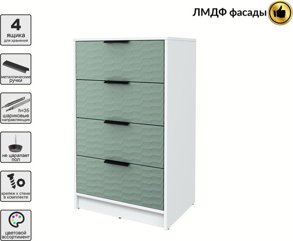 Изображение товара Комод Interline Концепт Зодиак КТ-К60 (белый платинум/мята)