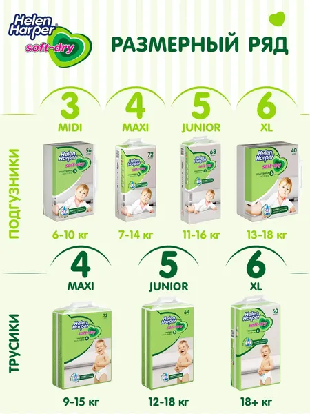 Изображение товара Подгузники детские Helen Harper Soft & Dry Midi (72шт)