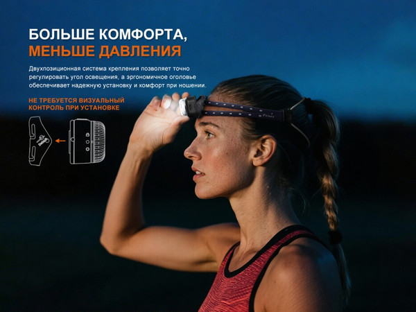 Изображение товара Фонарь Fenix Light HL17Rwh (белый)