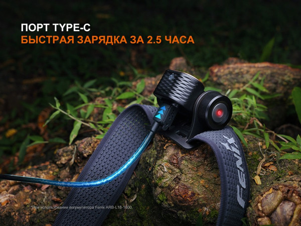 Изображение товара Фонарь Fenix Light HM55Rnb (небула)