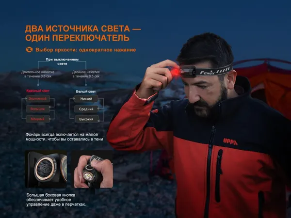 Изображение товара Фонарь Fenix Light HM23V20Shade