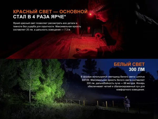 Изображение товара Фонарь Fenix Light HM23V20Shade