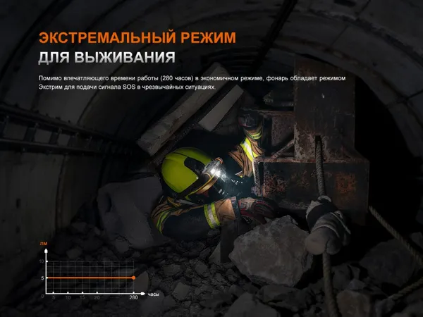 Изображение товара Фонарь Fenix Light WH35RE