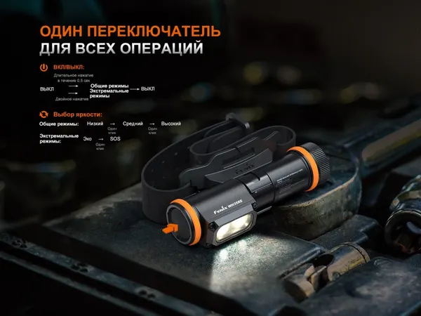 Изображение товара Фонарь Fenix Light WH35RE