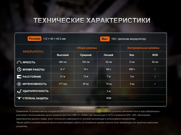 Изображение товара Фонарь Fenix Light WH35RE