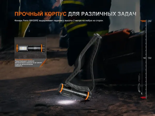 Изображение товара Фонарь Fenix Light WH35RE