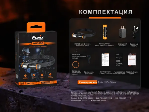 Изображение товара Фонарь Fenix Light WH35RE